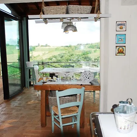 Loft & Giuggiolaia
