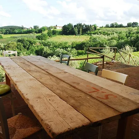 Hébergement de vacances Loft & Giuggiolaia Gambassi Terme